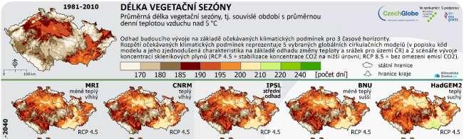 Doba vegetace se do roku 2050 prodlouží o 20-30 dní Zkrácení
