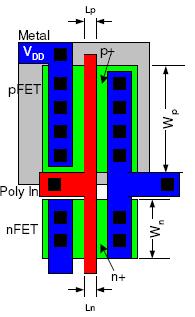 Layout A A n p-substrate Field