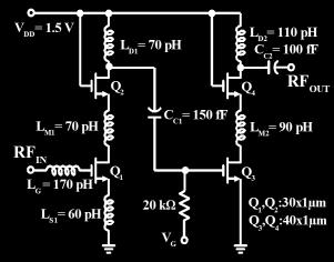 N reference I,V,f hodiny f ref Analogový signálový procesor PA DAC Regulátory Řízení napájení 70-GHz