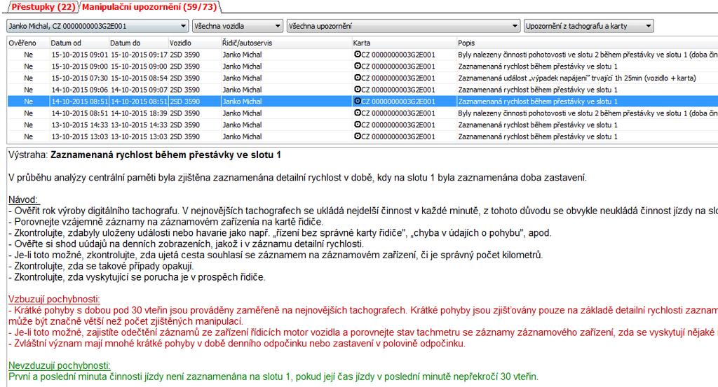 KONTROLA DNES Převzetí dokladů Ověření stavu karty v ISDT Ztracená, ukradená Duplicita Stažení dat paměti VU Ověření