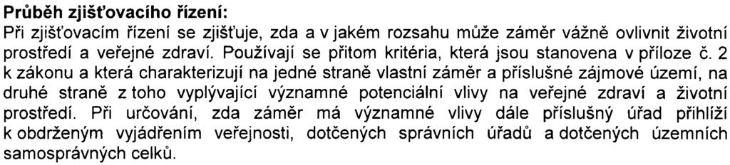 2 Oznamovatel: ABITARE Praha, spol. s r.o. IÈ: 63990156 Žitná 566/18 Praha 2 Prùbìh zjišt'ovaciho øizení: Pøi zjiš ovacím øízení se zjiš uje, zda a v jakém rozsahu mùže zámìr vážnì ovlivnit životní prostøedí a veøejné zdraví.