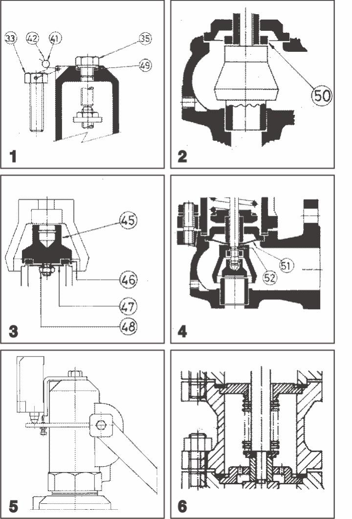 KATALOGOVÝ LST 2/9 DŮLEŽTÉ 1) Zajišťovací šroub usnadňuje hydrostatické testy pouzdra ventilu. 2) Omezovač umožňuje snížení vyprazdňovacího koeficientu.