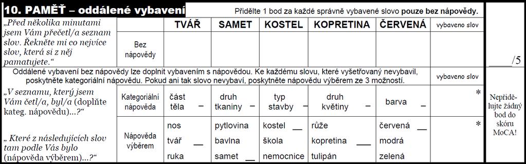 Tréninková verze MoCA-CZ a) fáze učení 5 slov