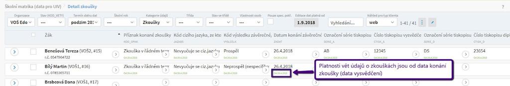 několik následujících kroků. Data nastavená v předchozích krocích se objeví automaticky v matrice a není nutné je nikde jinde zadávat.