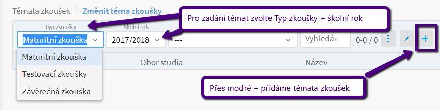 Téma se poté bude nabízet pouze pro zkoušky ve školním roce, pro který má zadanou