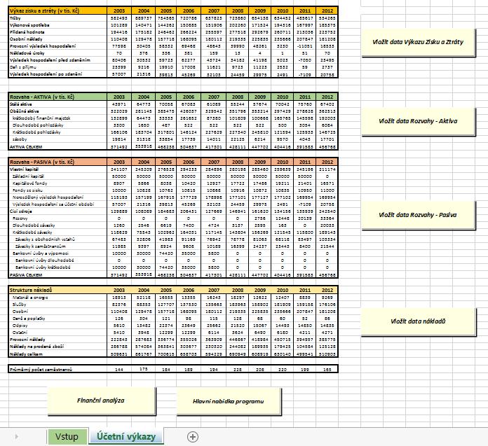 Program je navržen pro zadání dat za 10 let, nicméně umožní uživateli zadání hodnot i za delší časové období. Řešení tlačítek na stránce účetních výkazů je ukázáno na obrázku 6.
