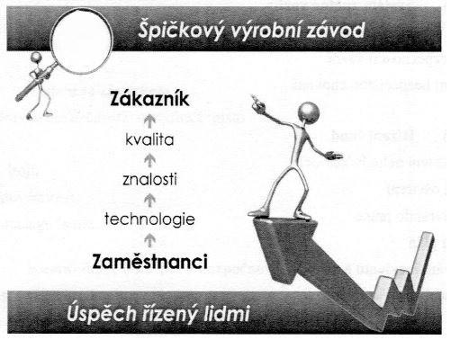 UTB ve Zlíně, Fakulta managementu a ekonomiky 36 5 PŘEDSTAVENÍ SPOLEČNOSTI 5.1 Základní informace Společnost XY Czech Republic s. r. o.