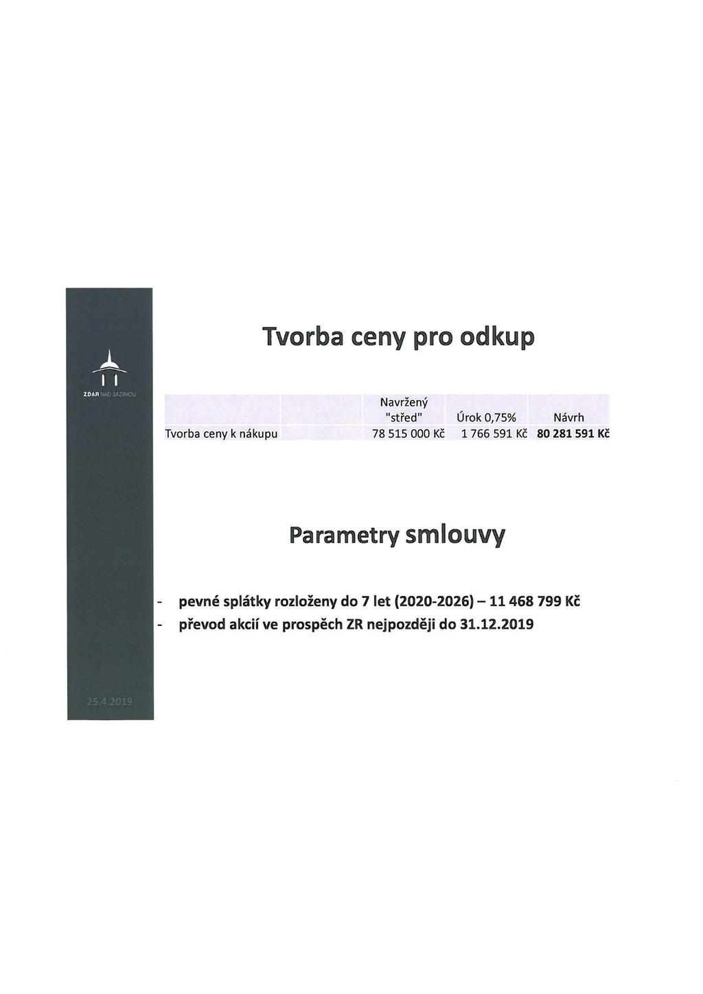 Tvorba ceny pro odkup Navržený "střed" Úrok 0,75% Návrh Tvorba ceny k nákupu 78 515 000 Kč 1 766 591 Kč 80 281 591 Kč