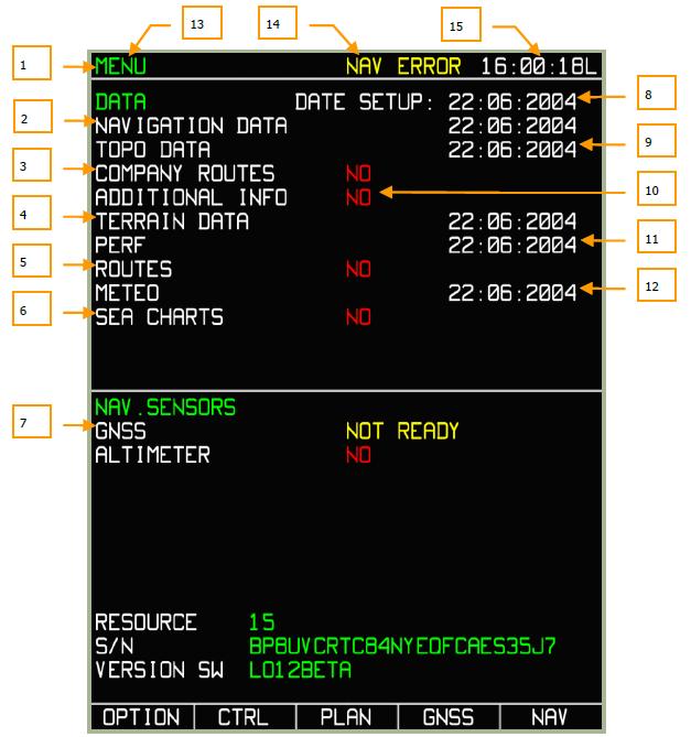 Stránka MENU 1. Systémová lišta 2. Konec platnosti navigační databáze 3. Defaultní trasa mise 4. Informace o terénu a datum vytvoření databáze 5.