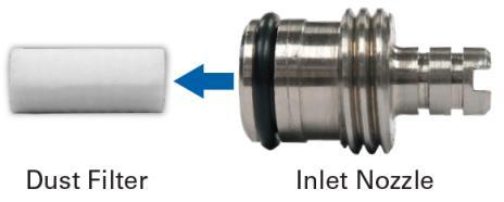 2. Vyjměte bavlněný prachový filtr z fitinky.