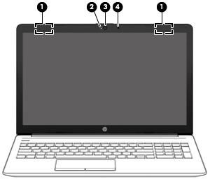 Displej Tabulka 2-3 Součástí displeje a jejich popis Součást Popis (1) Antény WLAN* (1 nebo 2 v závislosti na modelu) Odesílají a přijímají signál bezdrátových zařízení na místních bezdrátových