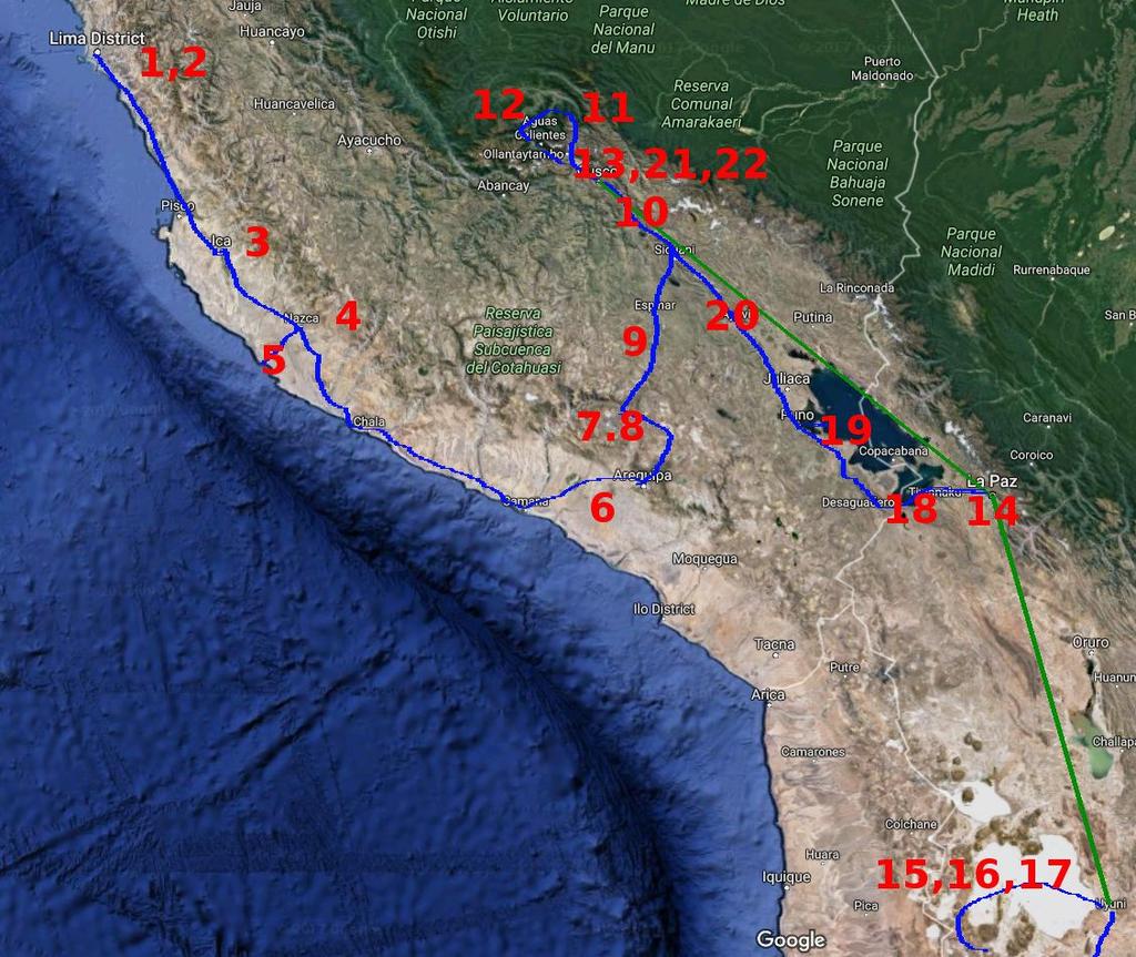 PERU + UYUNI 6.10.