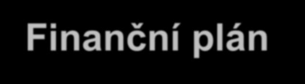 Finanční plán 2024 - projekt revitalizace CZT Harmonogram přípravy FP 2024 pro JE a.s. 21. - 31.10.13 konzultace nad FP 2024 1.11.13 prezentace a projednání FP 2024 na PŘ JE 14.11.13 zaslání podkladových materiálu zastupitelstvu 21.