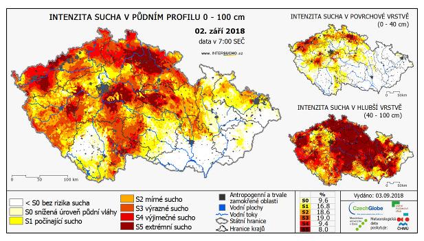 V souvislosti s výskytem sucha a jeho průběhem je nutné zmínit negativní efekty působení člověka v krajině, které tuto problematiku významně zhoršují. Jedná se např.