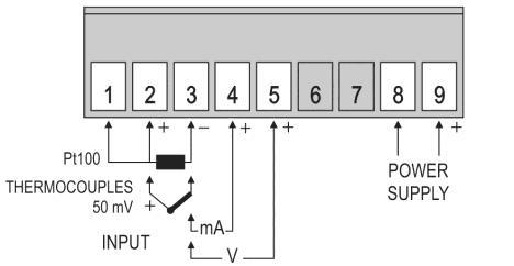 Měřiče Měřiče N14I N14I je přesný, univerzální měřič formátu 1/16 DIN, který splňuje vysoké nároky na přesnost a rychlost, jednoduchost obsluhy a který obsahuje konektor mini USB (standardní, 5 pinů)