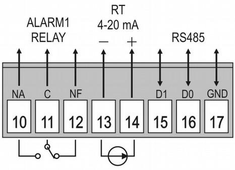 Základní model N14IF má univerzální napájecí zdroj s rozsahem 24 až 24 V.