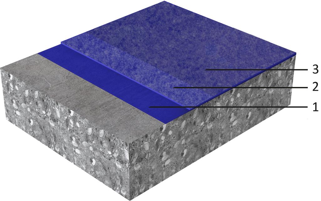 SYSTÉMOVÉ INFORMACE Skladba systému Systém (~2 3 mm) 1. Primer Sikafloor -264N 2. Nosná vrstva Sikafloor -169 + Sika-DecoFiller 3.