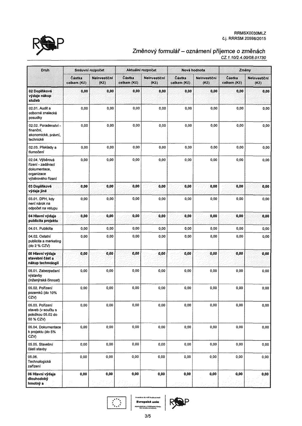RRMSX0030MLZ Změnový formulář - oznámení příjemce o změnách Druh částka (KČ) 02 Doplňkové výdaje nákup služeb 02,01. Audit a odborné znalecké posudky 02.02. Poradenství - finanční, ekonomické, právní, technické 02.
