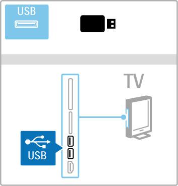 3.3 Videa, fotografie a hudba Procházení pam!ti USB M!"ete zobrazit fotografie nebo p#ehrávat hudbu z pam$%ového za#ízení USB.