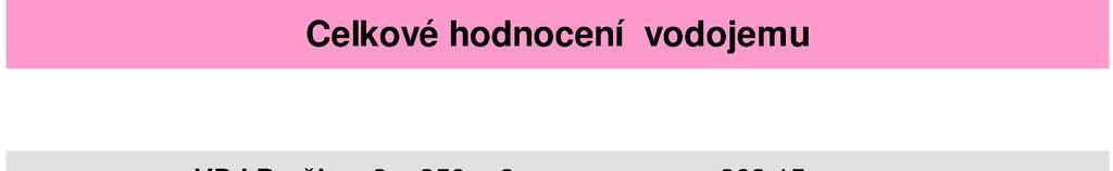 4.4.2.5 Celkové hodnocení vodojemu Tab. 4.