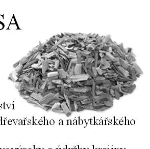 primární energetické zdroje (PEZ), zejména pak chemicky vázaná energie fosilních paliv jako je: uhlí uhlovodíková paliva, ropa a zemní plyn energie získaná z tzv.