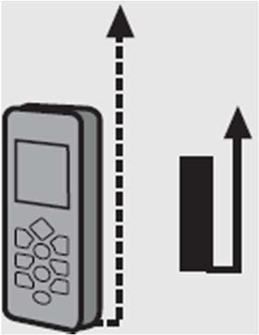 Zobrazení na displeji A. Indikátor laseru B. Stav baterií C. Jednotka měření D. Naměřená hodnota E. Sčítání / odčítání F.