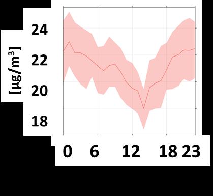 NR-PM1