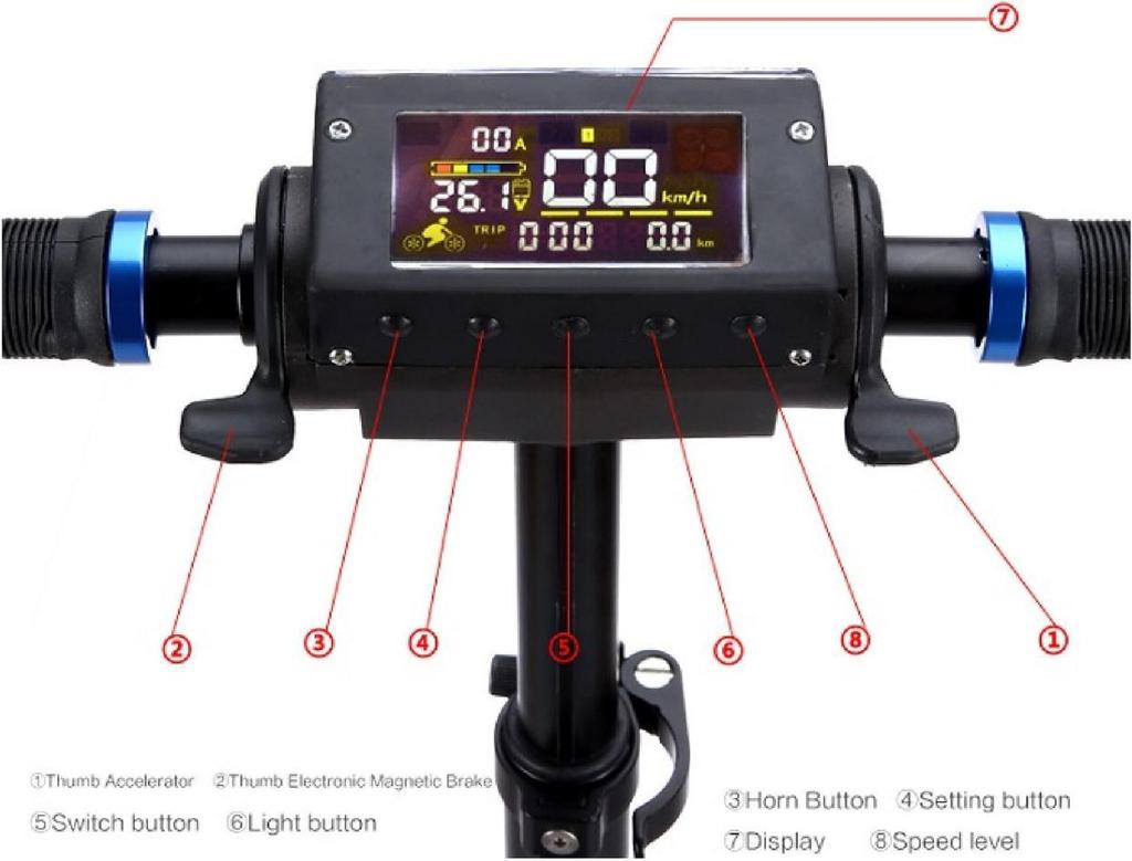 Popis displeje Multifunkční LCD displej, který kromě informací o jízdě, zobrazuje spotřeby energie (W) a rychlost.. 1. Thumb Accelerator- tlačítko pro zrychlení 2.