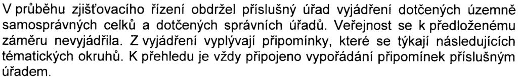 zákona. Odbor dopravy Úøadu mìstské èásti Praha 13 má k pøedmìtnému zámìru následující pøipomínky.