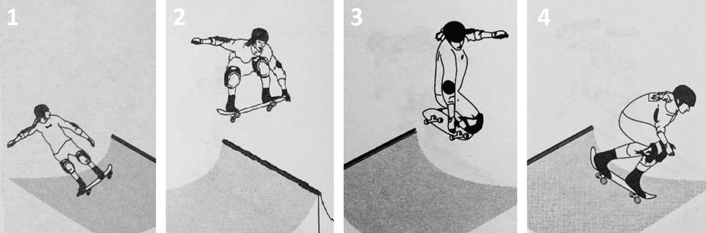 Skok na rampě Frontside Tweak Air je druhý trik, který matematicky popisuji. Při tomto triku je potřeba vybavení v podobě dvojité u-rampy.