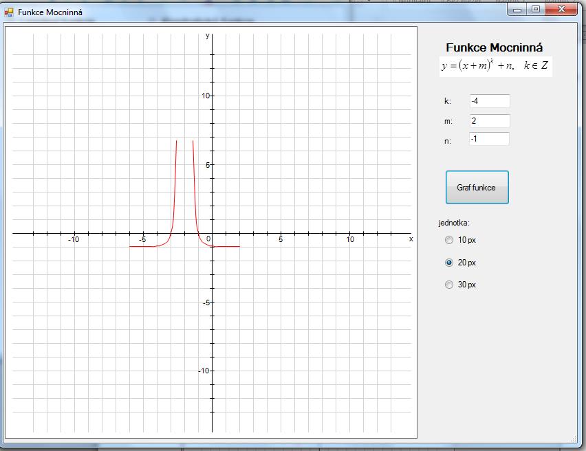 funkce pro k>0 9 -