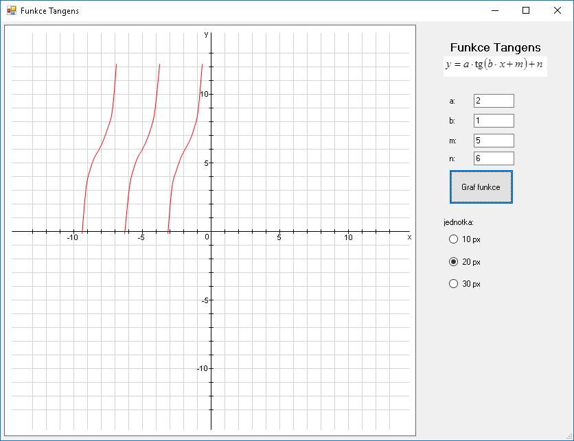 4.10 Tangens Předpis funkce je y = a tg(b x + m) + n. Grafem funkce je nekonečně mnoho křivek posunutých o celočíselné násobky π. Pole pro vykreslení křivky v intervalu ( π m; π m) má 9 bodů.