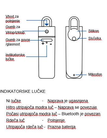 {LINGO} Specifikace produktu: - Velikost: 61x18x8mm - Hmotnost: 8,6 g - Dosah vysílání: 10m - Kapacita a typ baterie: 90mAh, polymerová lithiová baterie - Doba nabíjení 2 hodiny - Pohotovostní doba: