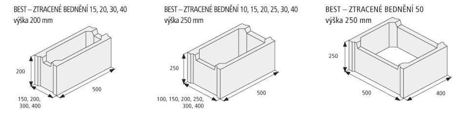 povrch STANDARD barva šířka (mm) délka (mm) povrch STANDARD barva ZDICÍ SYSTÉMY BEST - ZTRACENÉ BEDNĚNÍ 10 NOVINKA 100 500 250 38,00 BEST - ZTRACENÉ BEDNĚNÍ 15 150 500 250 41,00 BEST -