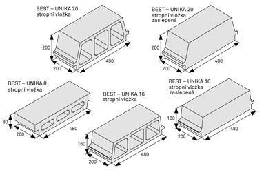 BEST - UNIKA stropní nosník 122 5200 175 1891,00 BEST - UNIKA stropní nosník 122 5400 175 1965,00 BEST - UNIKA stropní nosník 122 5600 175 2131,00 BEST - UNIKA stropní nosník 122 5800 175 2207,00