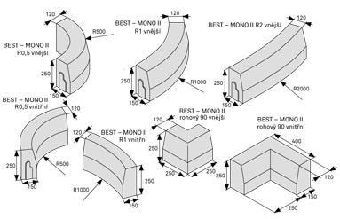 červená, pískovcová, hnědá, bílá OBRUBNÍKY A ŽLABY BEST - MONO II R0,5 vnější 250 366,00 BEST - MONO II R1 vnější 250 366,00 BEST - MONO II R2 vnější 250 366,00 BEST - MONO II R0,5 vnitřní 250 371,00