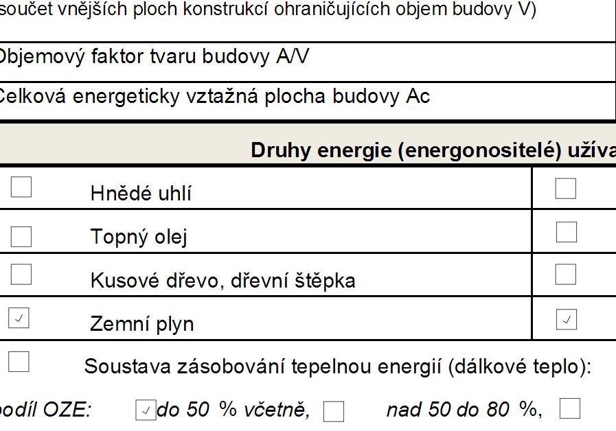 Celková plocha obálky budovy A (součet vnějších ploch konstrukcí ohraničujících objem budovy V) (m 2 ) Objemový faktor tvaru budovy A/V (m 2 /m 3 ) Celková energeticky vztažná plocha budovy Ac (m 2 )