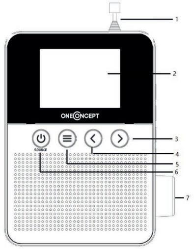 POPIS PRODUKTU 1 Teleskopická anténa 2 LCD displej 3 Tlačítko "následující" 4 Tlačítko "předchozí" 5 Tlačítko PLAY / PAUSE (přehrávání / pauza), SCAN pro rádio 6