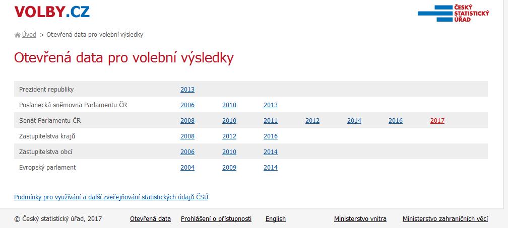 Volební výsledky ČESKÝ STATISTICKÝ Ú AD