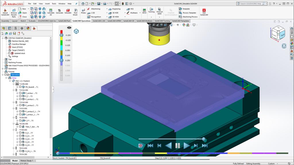 Nová simulace: integrovaný náhled Integrovaný náhled Nová simulace je zobrazena v prostředí SolidWorksu Simulace překrývá CAD model Všechny funkce