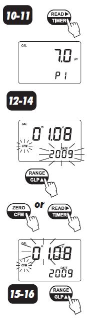 10. Stiskněte tlačítko READ/TIMER a na displeji se zobrazí ikony lampy, kyvety a detektoru v závislosti od fázi měření. 11. Přístroj na 3 sekundy zobrazí hodnotu standardu CAL CHECK.