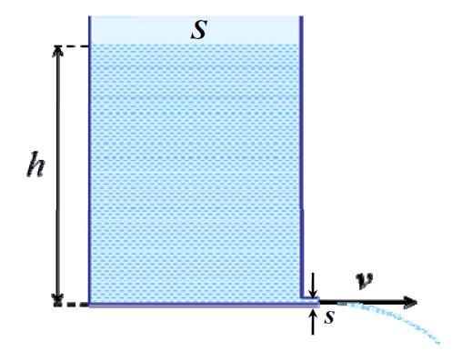 10. V sudu o vodorovném průřezu S je ideální kapalina hustoty ϱ. Kapalina vytéká malým otvorem o průřezu s v hloubce h.