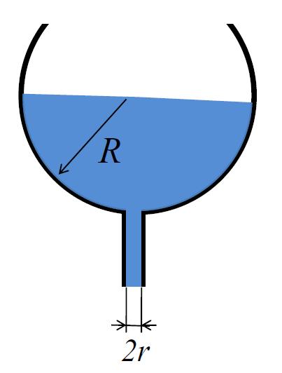 Stanovte dobu výtoku ideální kapaliny z kulové nádoby o poloměru R, která je naplněna do poloviny (tj. výška hladiny na počátku je R).
