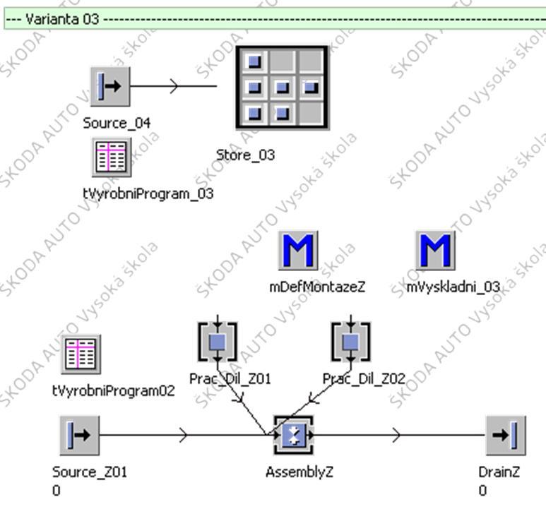 Vzorový příklad: PSLP1_CV04_M05_Store Vytvořit novou síť, přejmenovat ji na PSLP1_CV04_M05_Store.