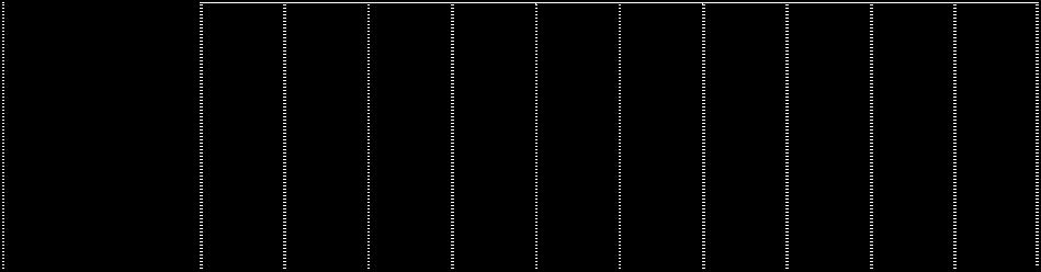 2. Tabuly Tabula 2.