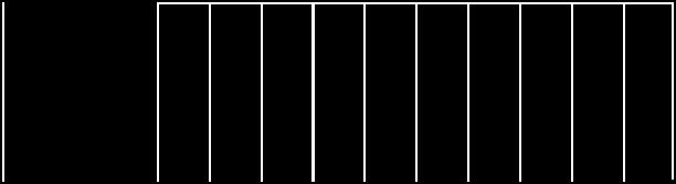 160 1 1 1 1 1 1 1 1 1 1 IPN 180 1 1 1 1 1 1 1 1 1 2 IPN 200 1 1 1 1 1 1 1 2 1 2 IPN 220 1 1 1 1 1 1 1 2 1 2 IPN 240 1 1 1 1 1 1 1 2 1 2 IPN 260 1 1 1 1