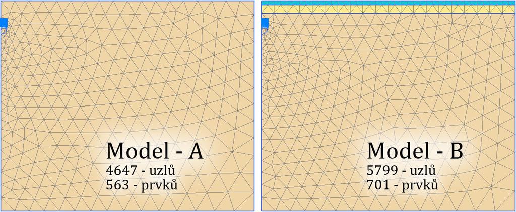 aby bylo možné vyhodnotit ze vzešlých záznamů maximální amplitudy rychlosti kmitání. Délka této fáze byla nastavena na 0,6 s. V modelech nebylo pro zjednodušení počítáno s vlivem podzemní vody.