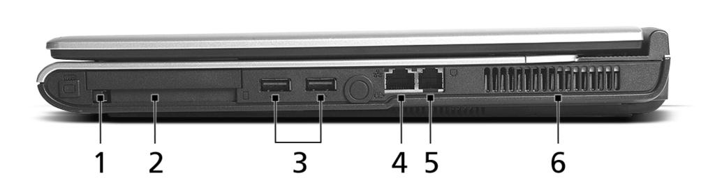 4 Pohled zprava # Ikona Položka Popis 1 Tlačítko pro vysunutí karty PC Slouží k vysunutí karty PC ze slotu. 2 Slot pro kartu PC Umožňuje vložit jednu kartu PC Typu II.