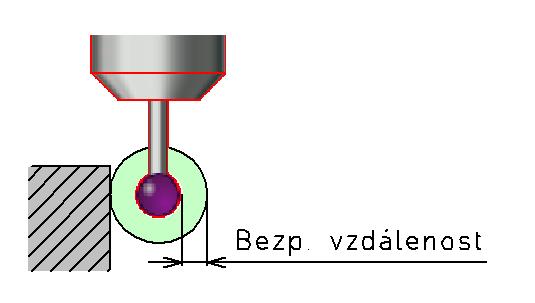 přejezd Z [mm] maximální hodnota vychýlení doteku sondy v ose Z. Z této hodnoty a akcelerace stroje systém omezí maximální rychlost pohybu sondy v ose Z (VMax Z) tak, aby nedošlo k jejímu zničení.