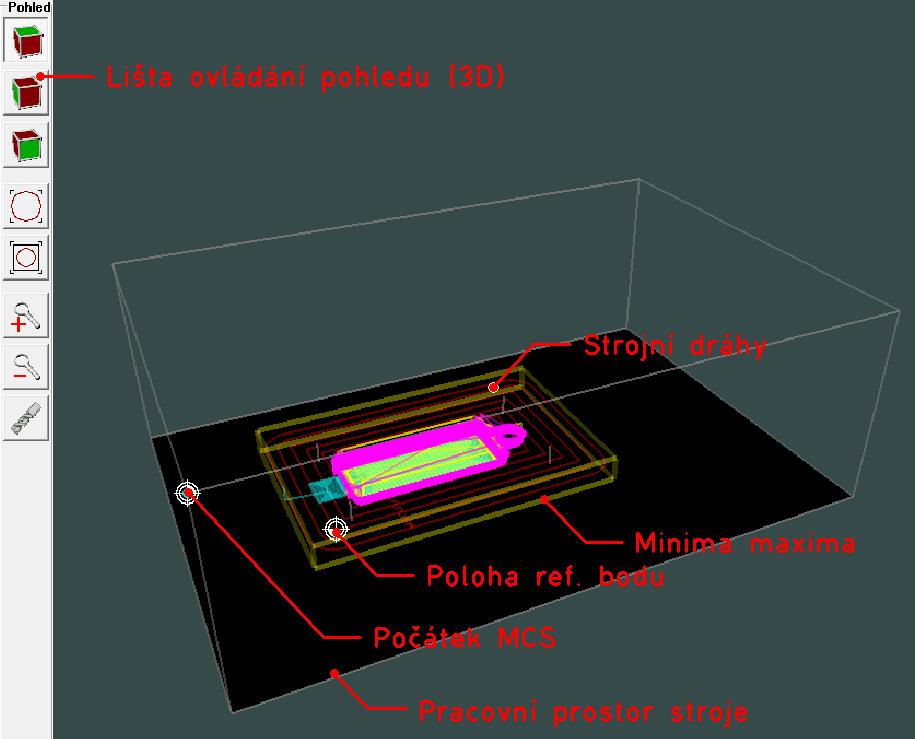 lišta ovládání 3D pohledu. Změna natočení pohledu se provádí pomocí levého tlačítka myši a tažením kurzoru. 3D pohled lze zapnout v menu Stroj/Nastavení/Zobrazení, zaškrtávátko Použít 3D zobrazení.